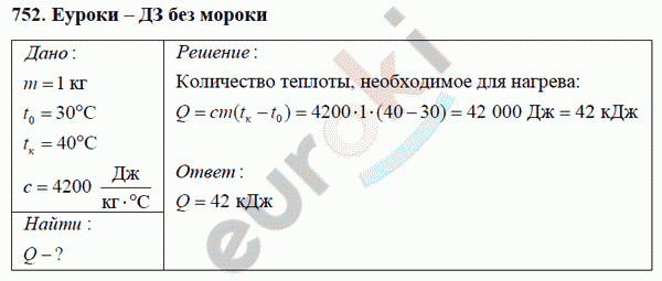 Физика 8 класс Перышкин (сборник задач) Задание 752