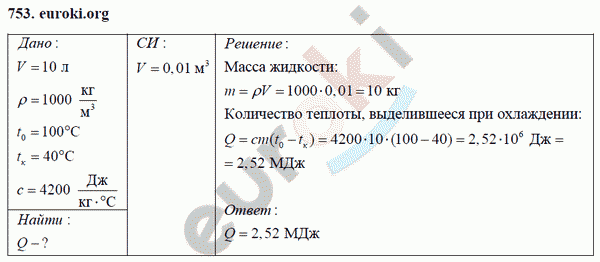 Физика 8 класс Перышкин (сборник задач) Задание 753