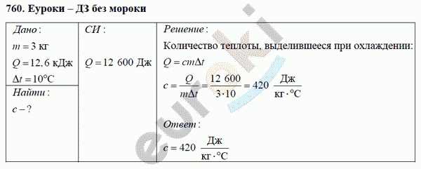 Физика 8 класс Перышкин (сборник задач) Задание 760