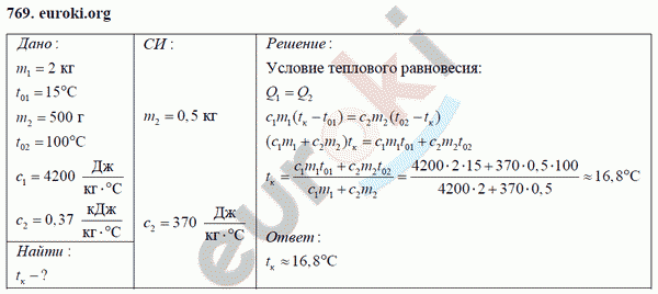 Физика 8 класс Перышкин (сборник задач) Задание 769