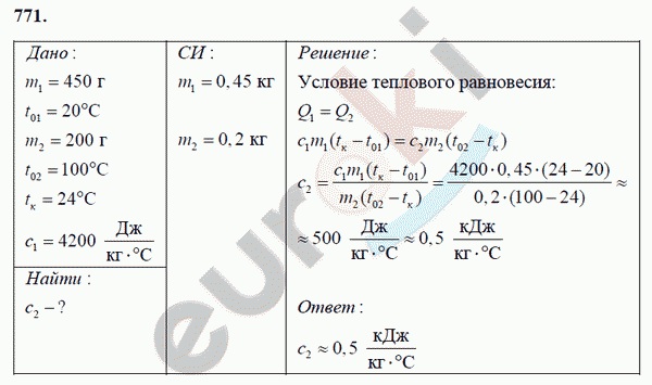 Физика 8 класс Перышкин (сборник задач) Задание 771