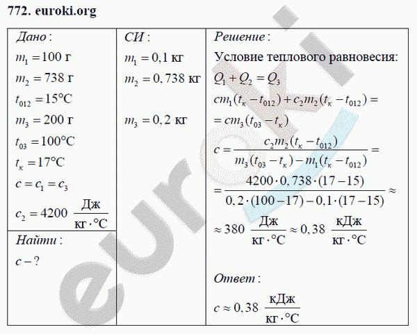 Физика 8 класс Перышкин (сборник задач) Задание 772