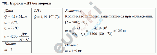 Физика 8 класс Перышкин (сборник задач) Задание 781
