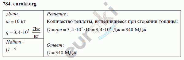 Физика 8 класс Перышкин (сборник задач) Задание 784