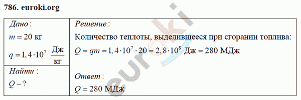 Физика 8 класс Перышкин (сборник задач) Задание 786