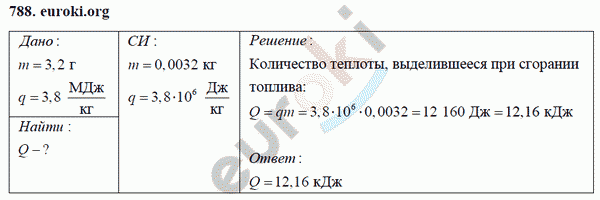 Физика 8 класс Перышкин (сборник задач) Задание 788