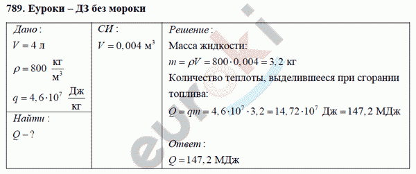 Физика 8 класс Перышкин (сборник задач) Задание 789