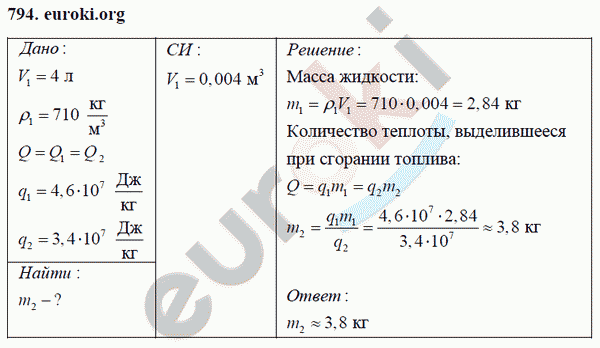 Физика 8 класс Перышкин (сборник задач) Задание 794