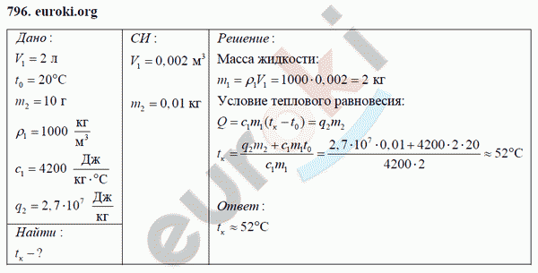 Физика 8 класс Перышкин (сборник задач) Задание 796