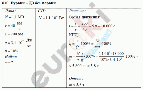 Физика 8 класс Перышкин (сборник задач) Задание 810
