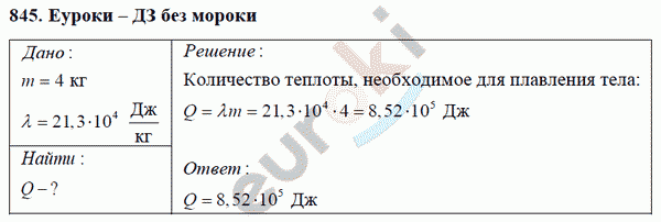 Физика 8 класс Перышкин (сборник задач) Задание 845