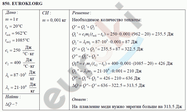 Физика 8 класс Перышкин (сборник задач) Задание 850
