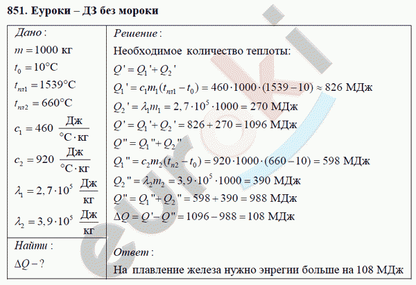 Физика 8 класс Перышкин (сборник задач) Задание 851