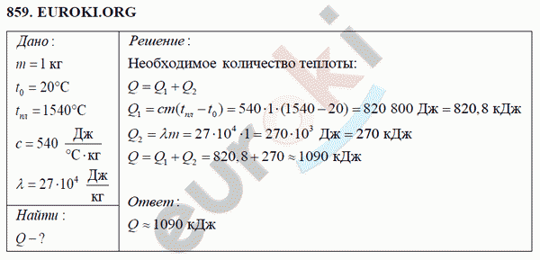 Физика 8 класс Перышкин (сборник задач) Задание 859