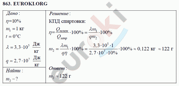 Физика 8 класс Перышкин (сборник задач) Задание 863