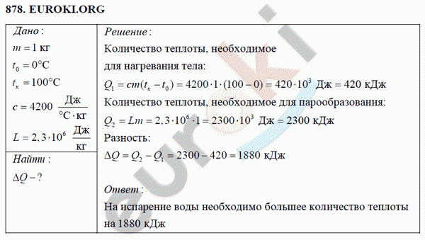 Физика 8 класс Перышкин (сборник задач) Задание 878