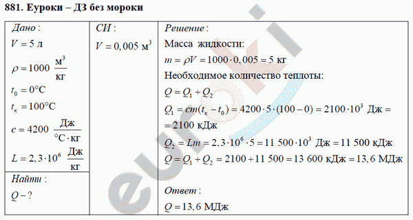 Физика 8 класс Перышкин (сборник задач) Задание 881
