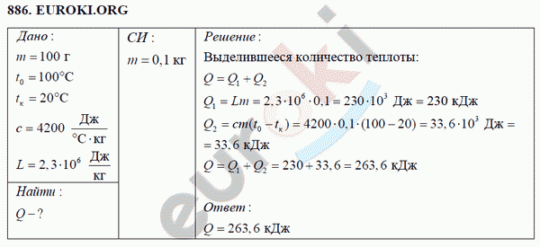 Физика 8 класс Перышкин (сборник задач) Задание 886