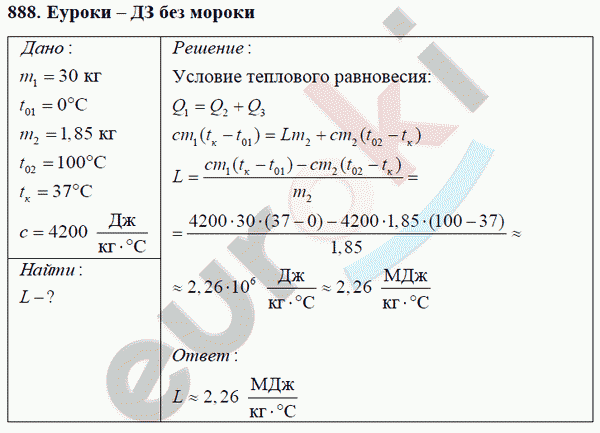 Физика 8 класс Перышкин (сборник задач) Задание 888