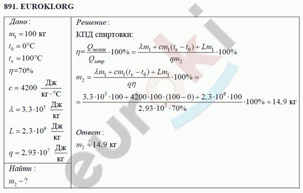 Физика 8 класс Перышкин (сборник задач) Задание 891