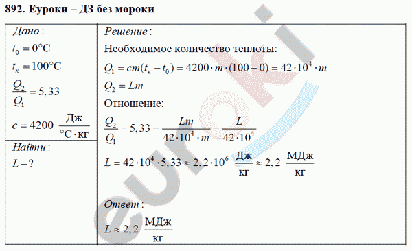 Физика 8 класс Перышкин (сборник задач) Задание 892