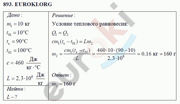 Физика 8 класс Перышкин (сборник задач) Задание 893