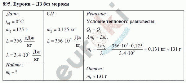 Физика 8 класс Перышкин (сборник задач) Задание 895