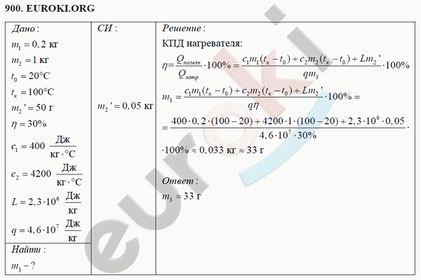 Физика 8 класс Перышкин (сборник задач) Задание 900