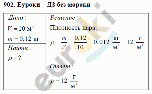 Физика 8 класс Перышкин (сборник задач) Задание 902