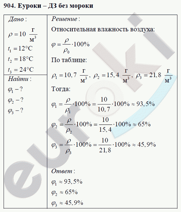 Физика 8 класс Перышкин (сборник задач) Задание 904