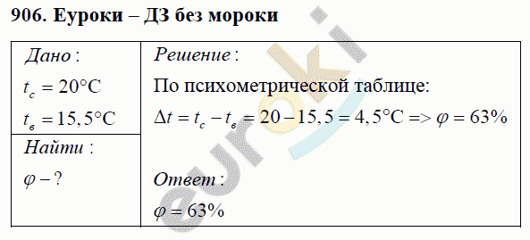 Физика 8 класс Перышкин (сборник задач) Задание 906