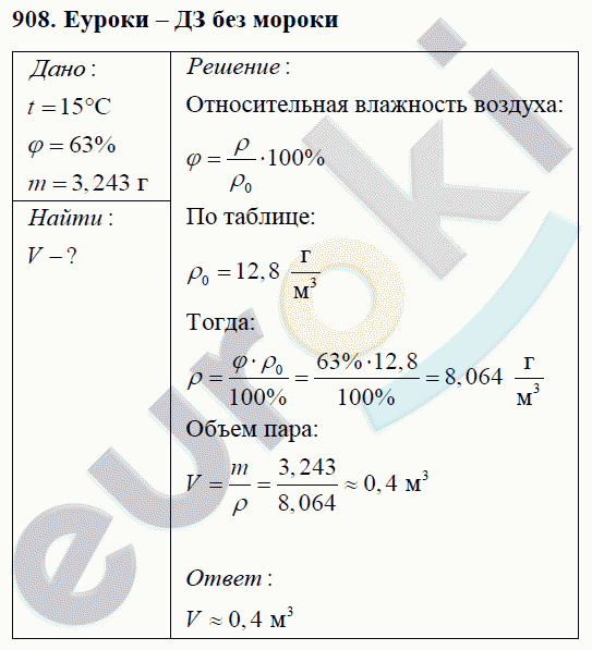 Физика 8 класс Перышкин (сборник задач) Задание 908