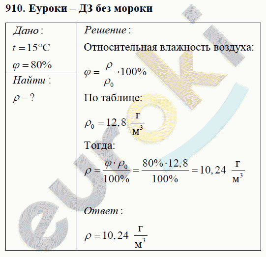 Физика 8 класс Перышкин (сборник задач) Задание 910
