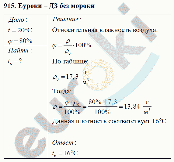 Физика 8 класс Перышкин (сборник задач) Задание 915