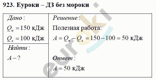 Физика 8 класс Перышкин (сборник задач) Задание 923