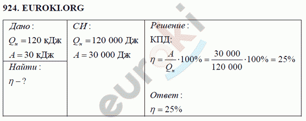 Физика 8 класс Перышкин (сборник задач) Задание 924
