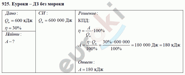 Физика 8 класс Перышкин (сборник задач) Задание 925