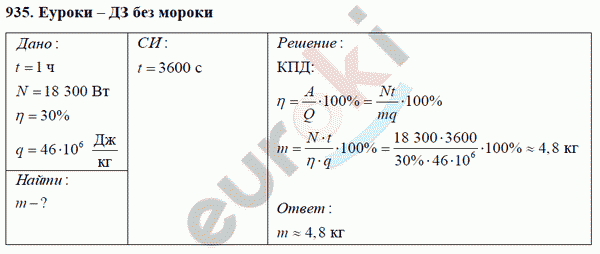 Физика 8 класс Перышкин (сборник задач) Задание 935