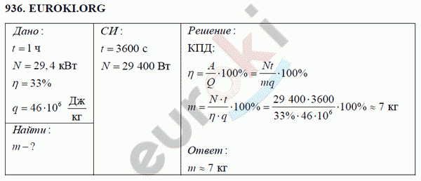 Физика 8 класс Перышкин (сборник задач) Задание 936