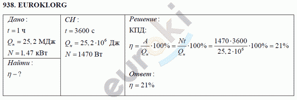 Физика 8 класс Перышкин (сборник задач) Задание 938