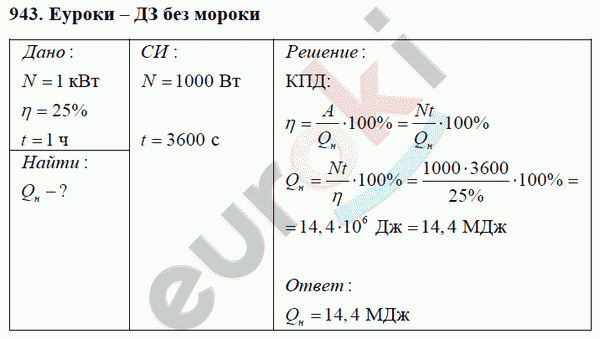 Физика 8 класс Перышкин (сборник задач) Задание 943