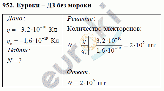 Физика 8 класс Перышкин (сборник задач) Задание 952