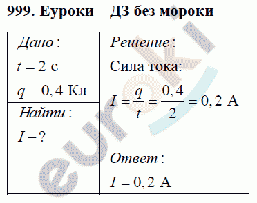 Физика 8 класс Перышкин (сборник задач) Задание 999