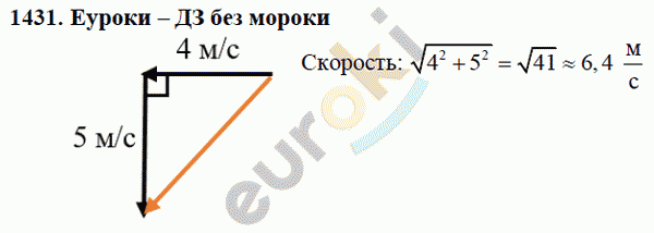 Физика 9 класс Перышкин (сборник задач) Задание 1431