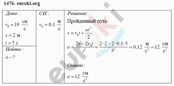 Физика 9 класс Перышкин (сборник задач) Задание 1476