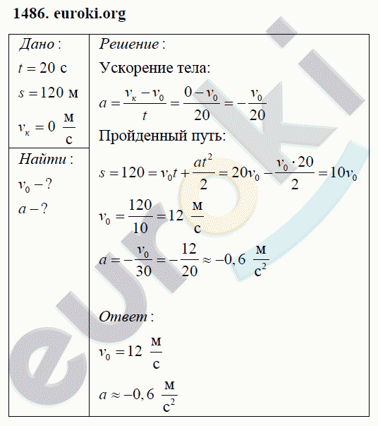 Физика 9 класс Перышкин (сборник задач) Задание 1486