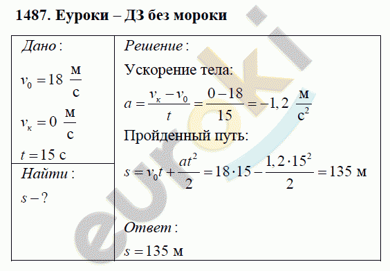 Физика 9 класс Перышкин (сборник задач) Задание 1487