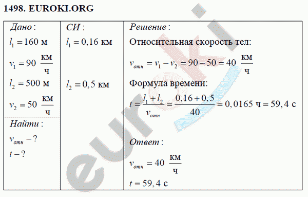 Физика 9 класс Перышкин (сборник задач) Задание 1498