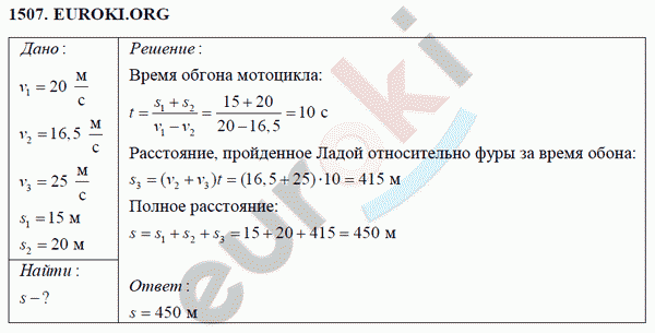 Физика 9 класс Перышкин (сборник задач) Задание 1507