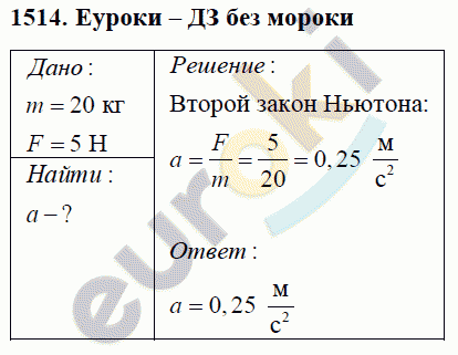 Физика 9 класс Перышкин (сборник задач) Задание 1514